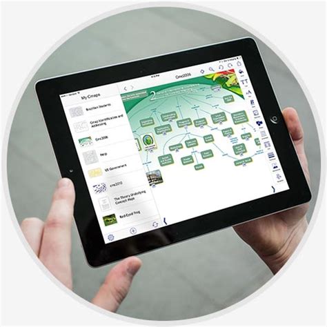 cmap log in|cmaptools iniciar sesion.